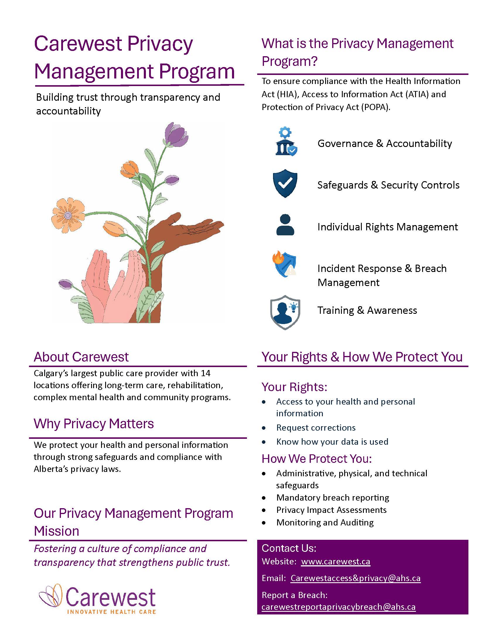 Cover CW PMP Poster Com Tool